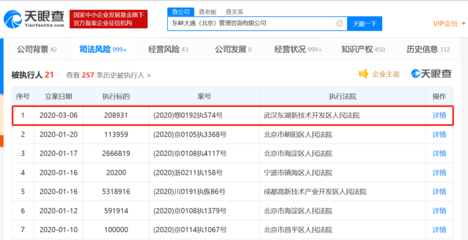 ofo再成被執(zhí)行人，2020年第十五次，網(wǎng)絡技術轉(zhuǎn)讓引關注