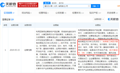騰訊云計算跨界布局，新增醫療器械銷售與網絡技術轉讓業務